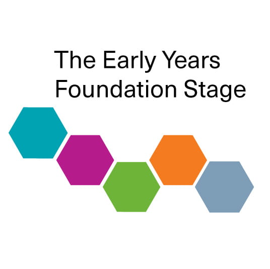 التميز الأكاديمي | دار حضانة الشمس المشرقة في الكويت - 03 - Curricula Overview